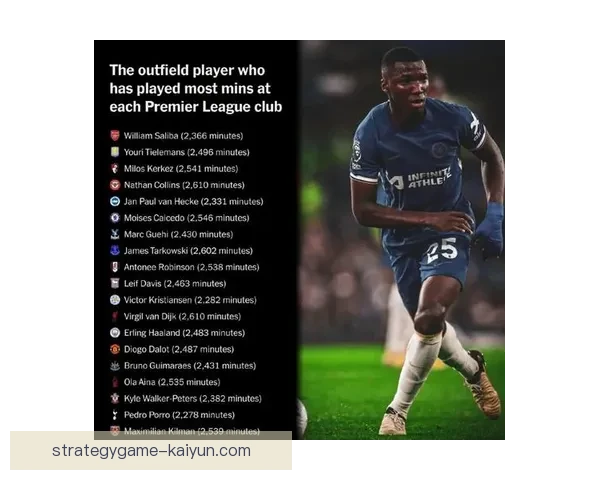 凯塞多技术特点分析及其对球队战术的影响