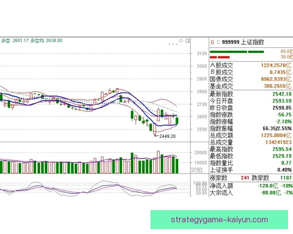 霍伊别尔职业轨迹分析与状态回暖趋势观察